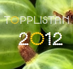 topplistan2012