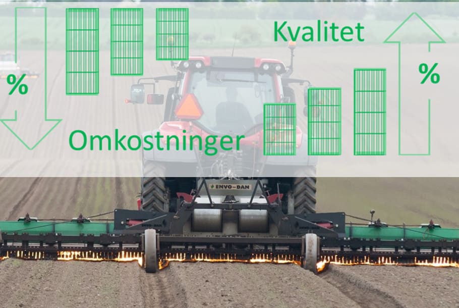 News-why-envo-dan-cost-DK-910X610