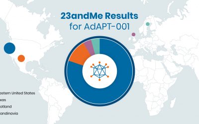 23andMe Results for AdAPT-001