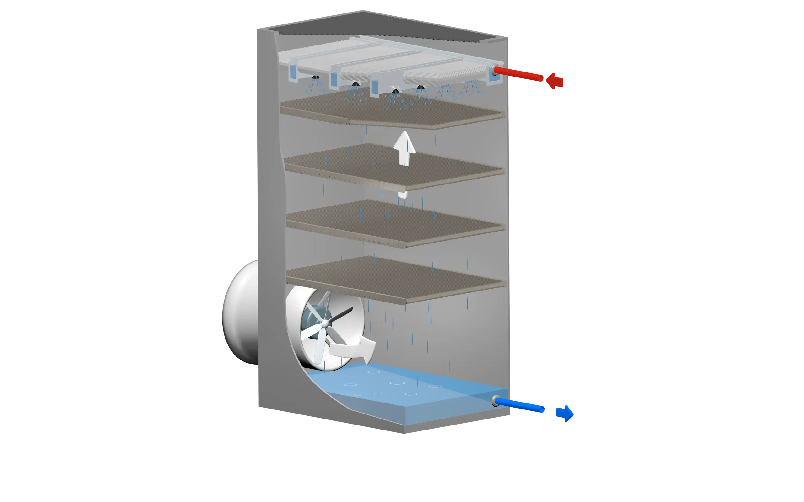 Cooling Tower