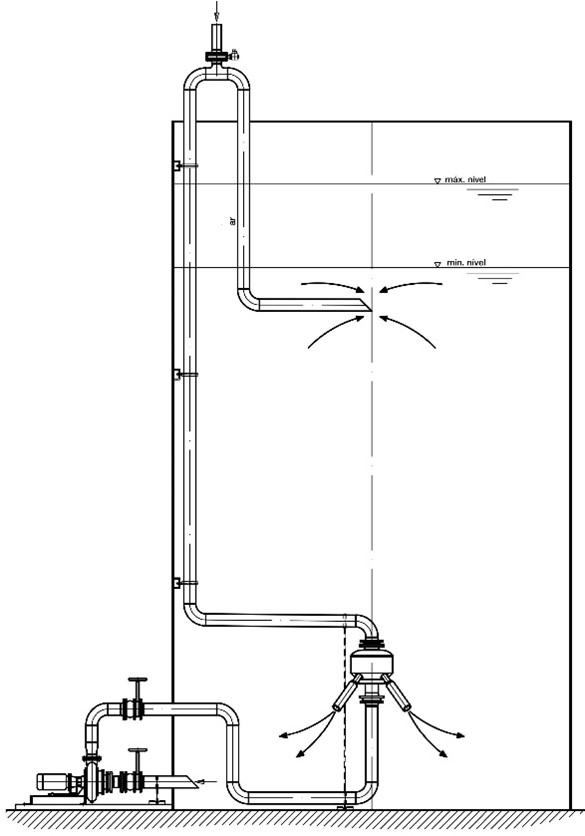 Instalação completa, SBR, mostrando a bomba de recirculação, a entrada de ar atmosférico e a saída de recirculação