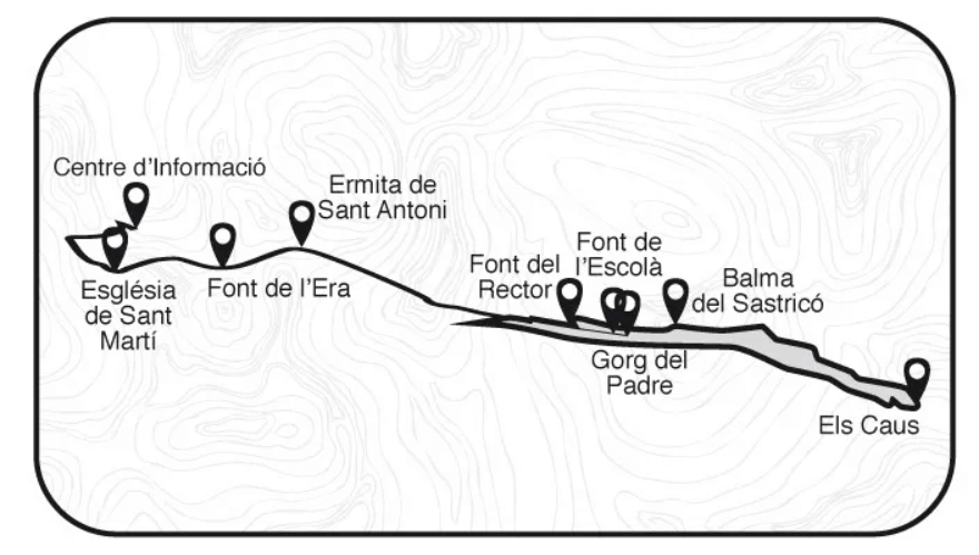 Descubre el Gorg del Pare en Mura 