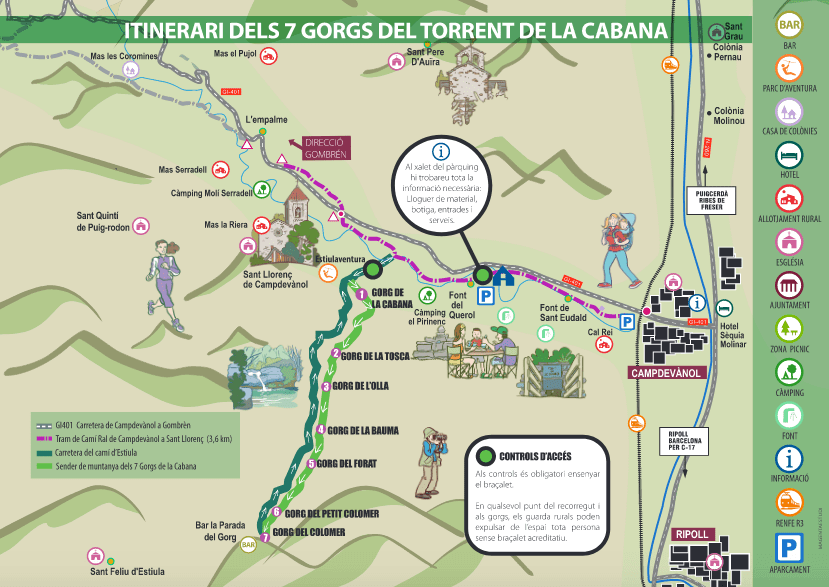 Descubre la Ruta 7 Gorgs