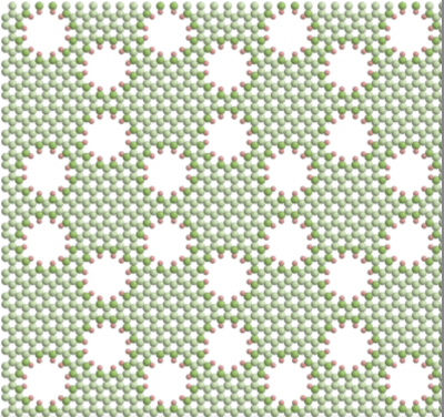 Very small pores make a big difference in filter technology 1 Membrane nanoporeuse.