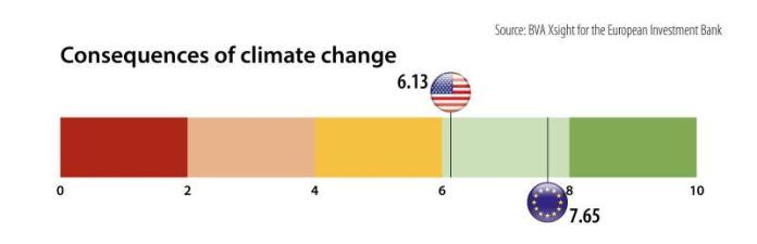   data-recalc-dims=