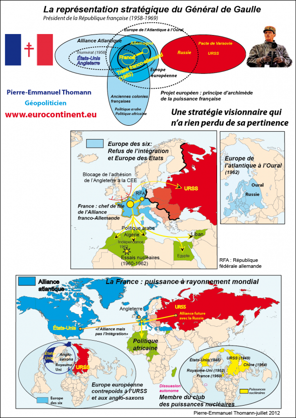 France : renouer avec la grande stratégie euro-continentale et mondiale