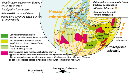 La menace géopolitique pour la France est le terrorisme islamiste, pas la Russie