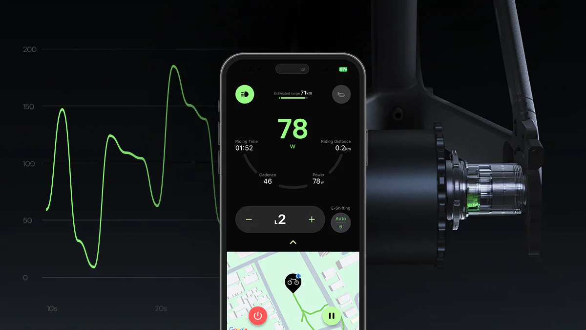 Lemmo One Collab.Ride