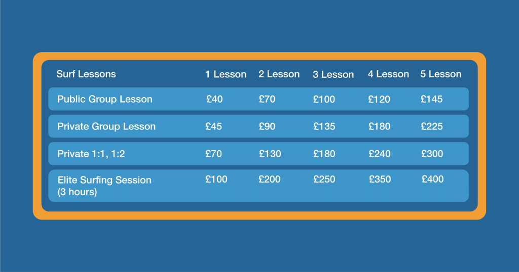 Surf Lessons Pricing Chart
