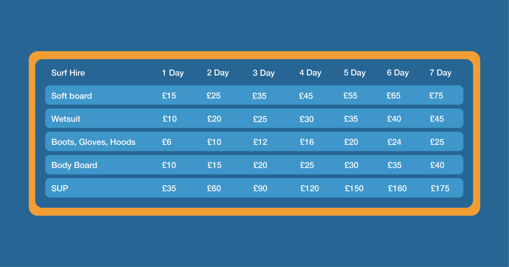Surf Hire Pricing Chart