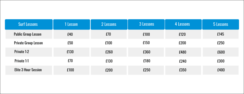 Surf Lessons Pricing Chart