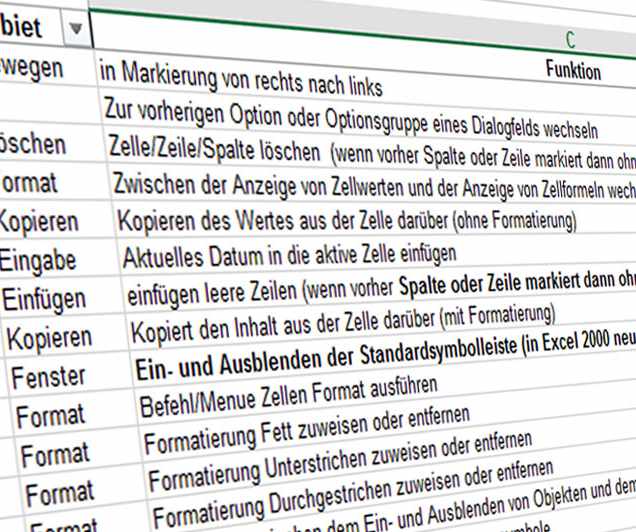 Excel Shortcuts