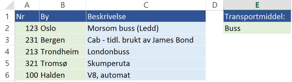 Søke i flere kolonner med FINN.RAD