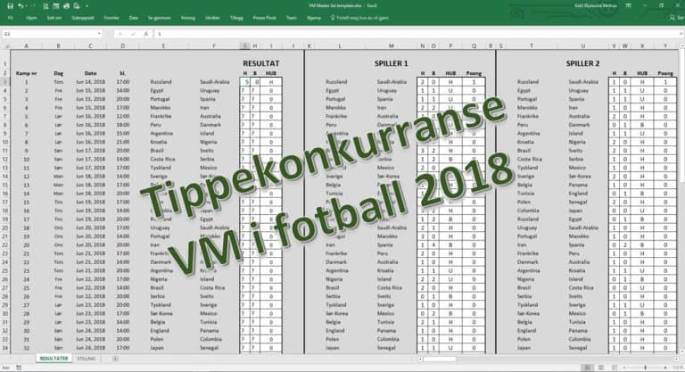 Tippekonkurranse VM fotball 2018