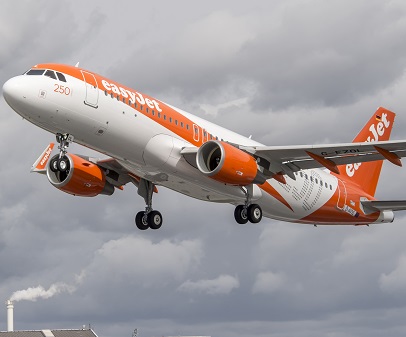 EasyJet to Are/Osterund airport in Sweden (What to do?)