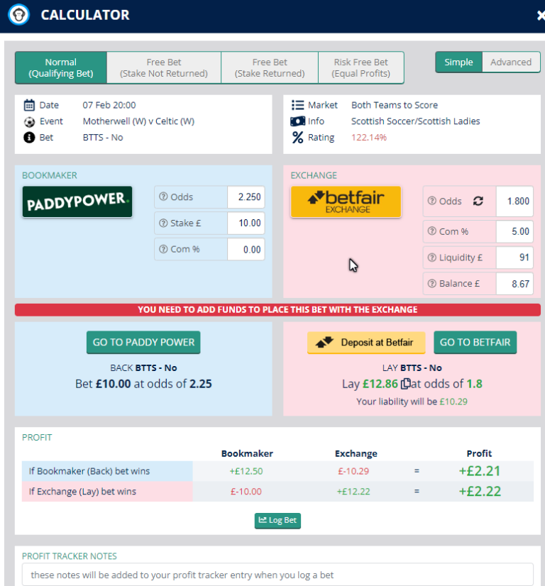 Oddsmonkey paddy power book