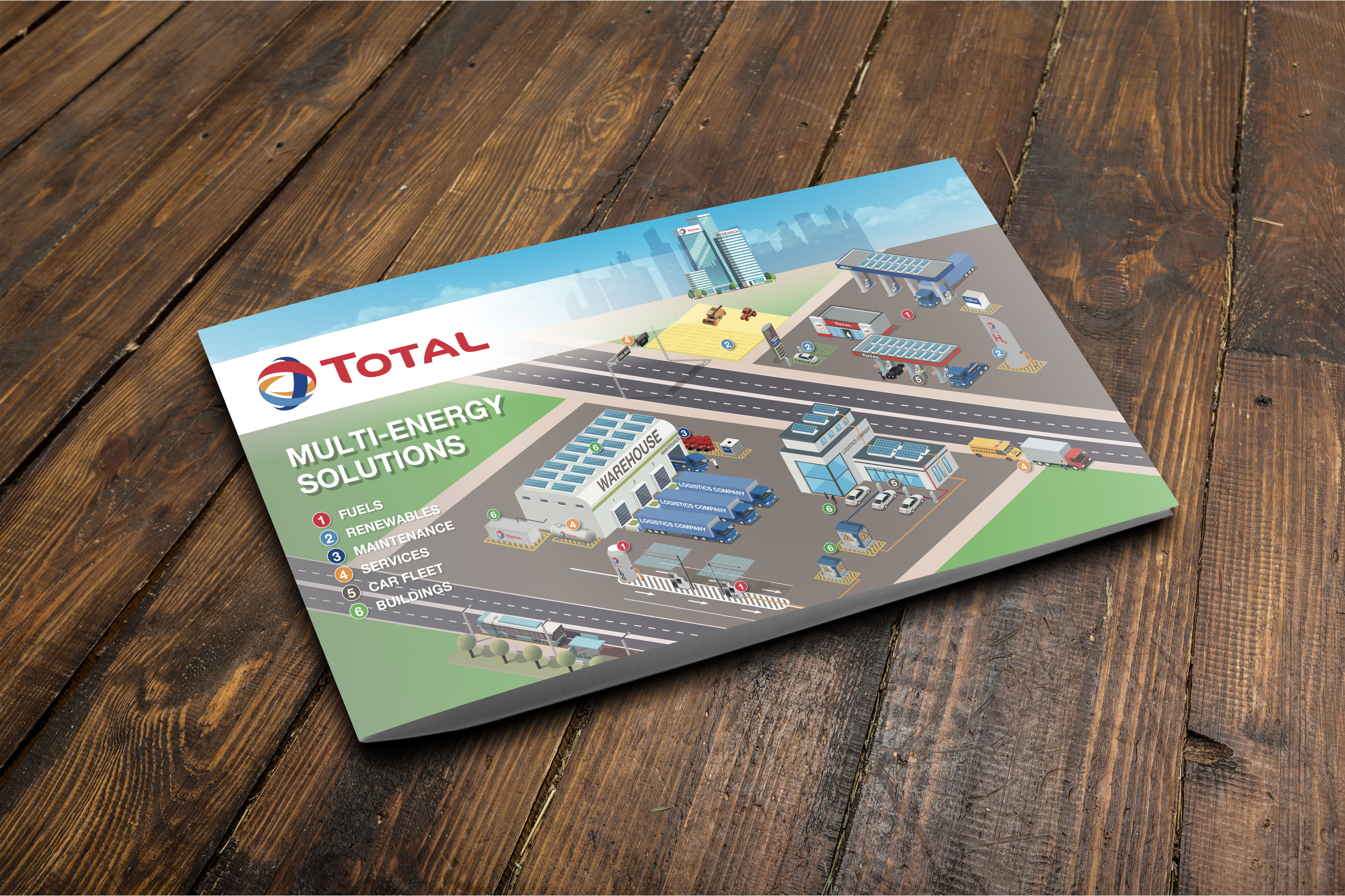 Total – BOOKLET multi énergies