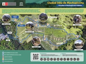 Machu Picchu Circuit 2 walking map