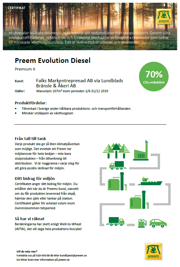 Certifikat 70% CO neutral Falks Markentreprenad