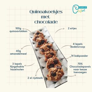 Quinoakoekjes met chocolade