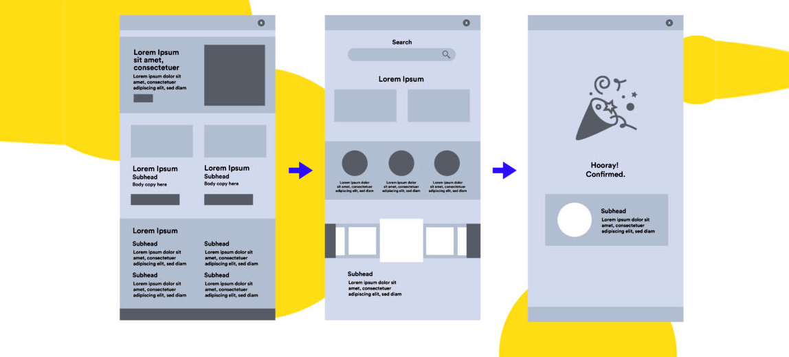 Die Bedeutung von Wireframing im Webdesign