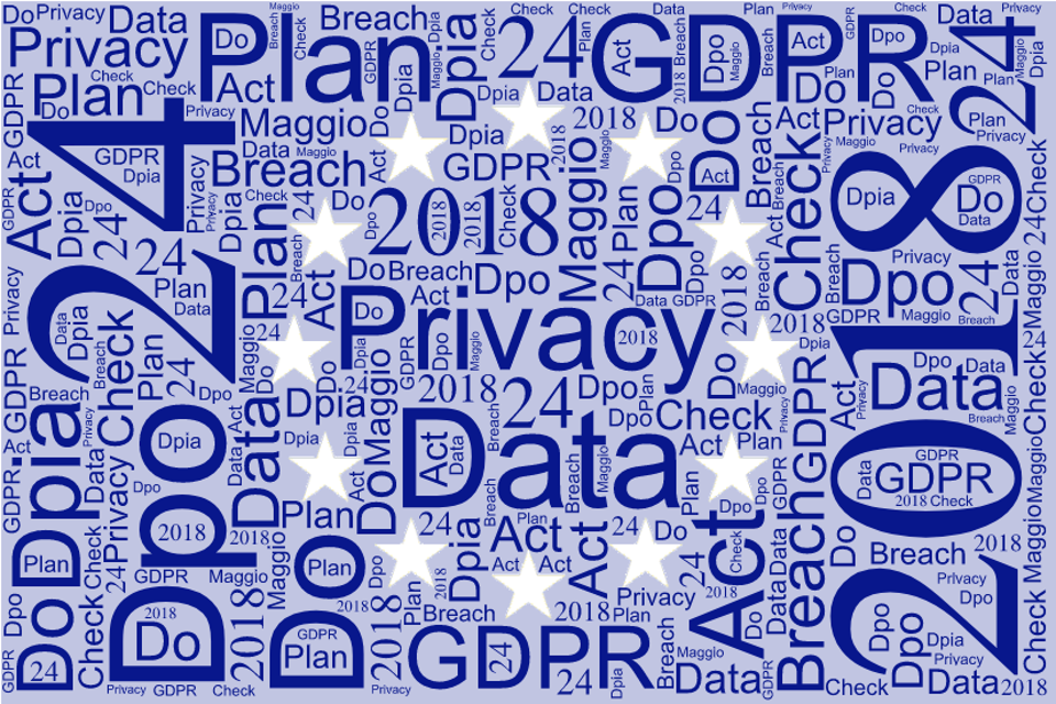 GDPR Regolamento Europeo sulla Privacy 679/2016 art.99