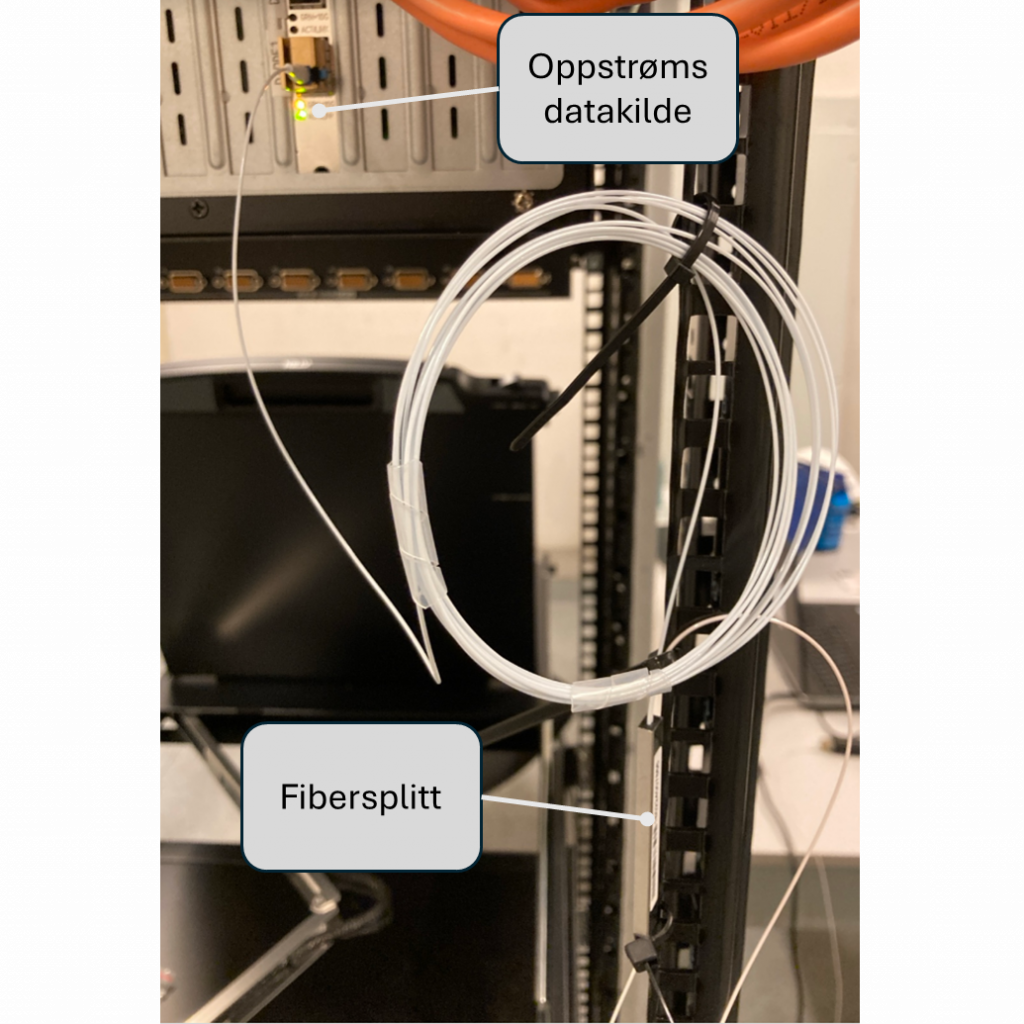 «Konsulentdiode»: Sikker datauthenting med FDB- HydroCord diodearkitektur