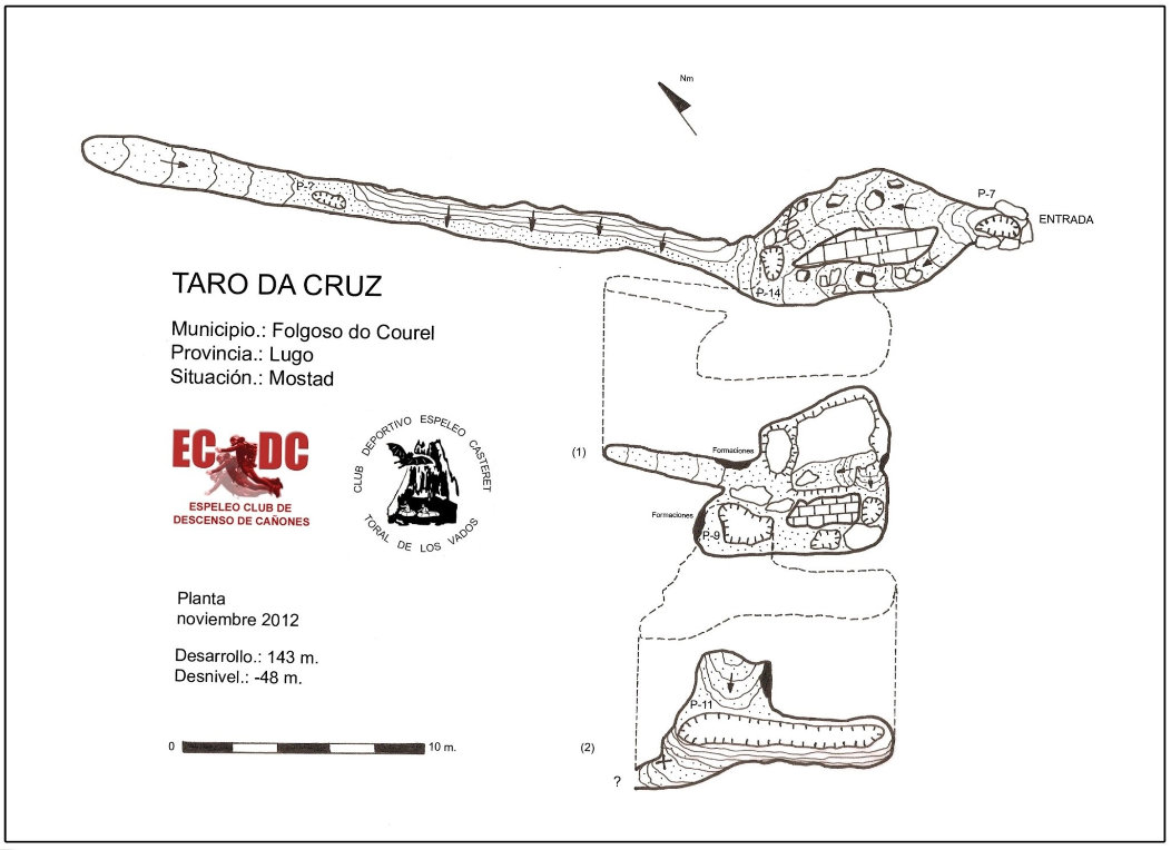 topografía espeleología 1