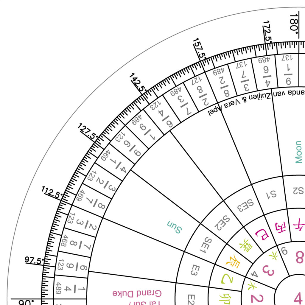 2023 Transparent Tracing Compass download Feng Shui Calendar 2023-transparent-tracing-compass-download-feng-shui-calendar