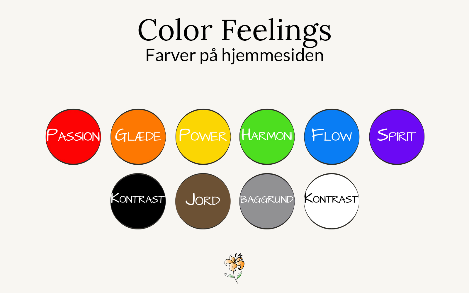 color-feelings-farvernes-betydning-hjemmeside - Feng Shui Webdesign