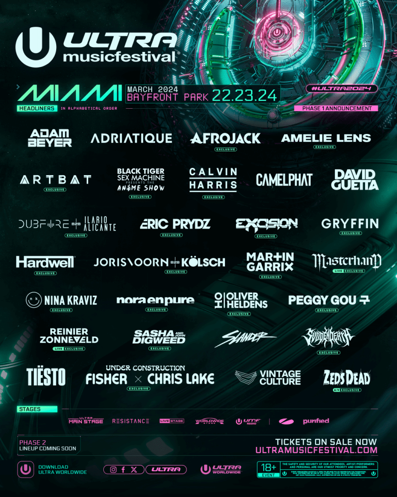 Ultra Music Festival 2024 Lineup and More Information (Miami)