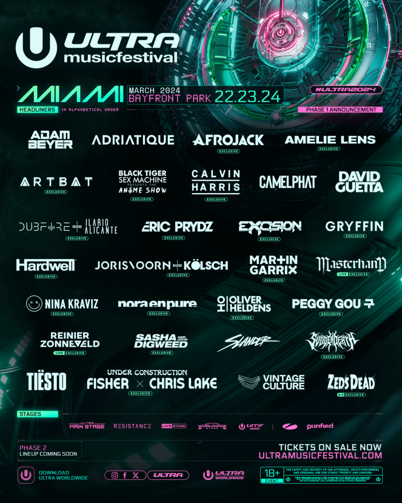 Ultra music festival 2024 lineup