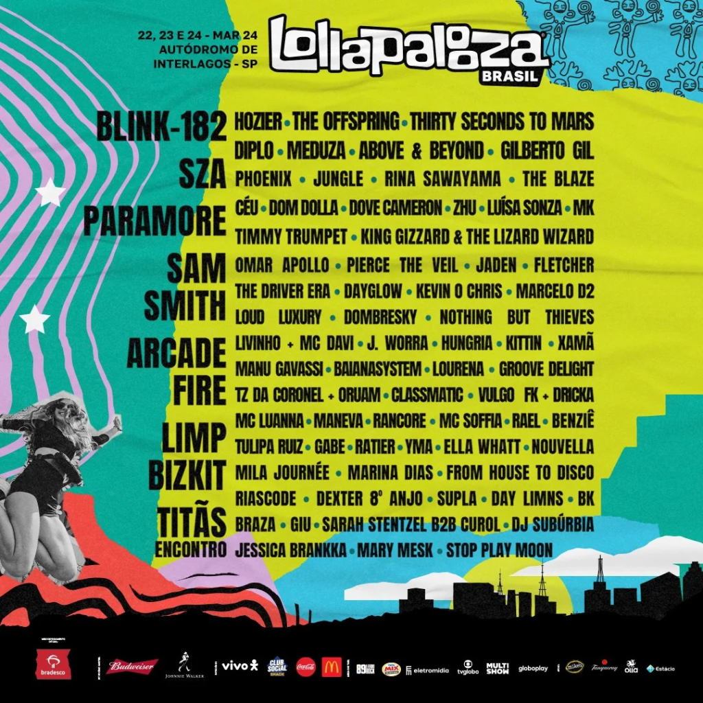 Lollapalooza Brazil Festival Lineup: Poster 2024