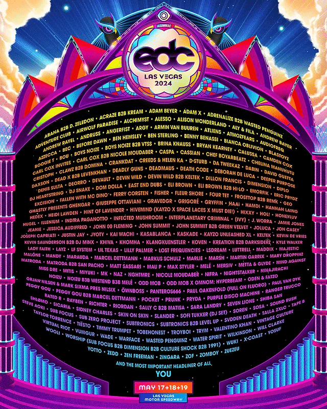 Electric Daisy Carnival (EDC) Las Vegas Lineup: Poster 2024