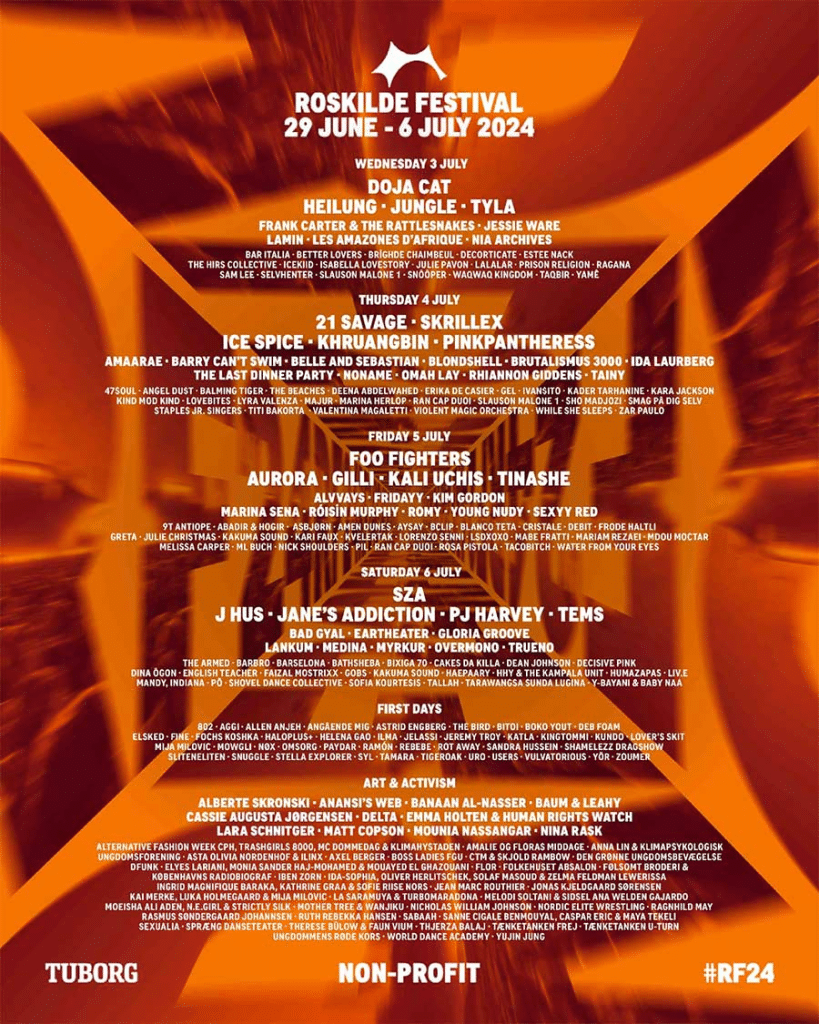 Roskilde Festival: Lineup Poster 2024