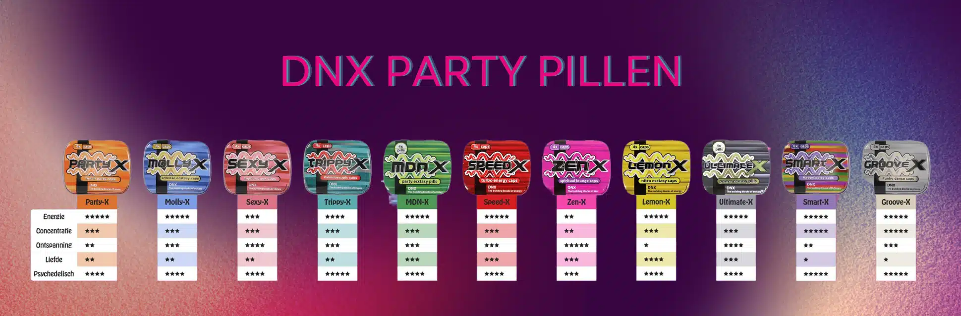 Partydrugs banner DNX