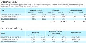 Utsnitt fra KLP rapport