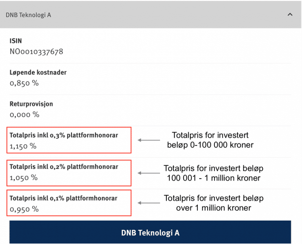 prismodell-skagen-aktive-aksjefond-ulike-belop Hvordan SKAGEN viser samlet pris for aksjefond fra andre fondsleverandører på sine nettsider. (Kilde: SKAGEN)