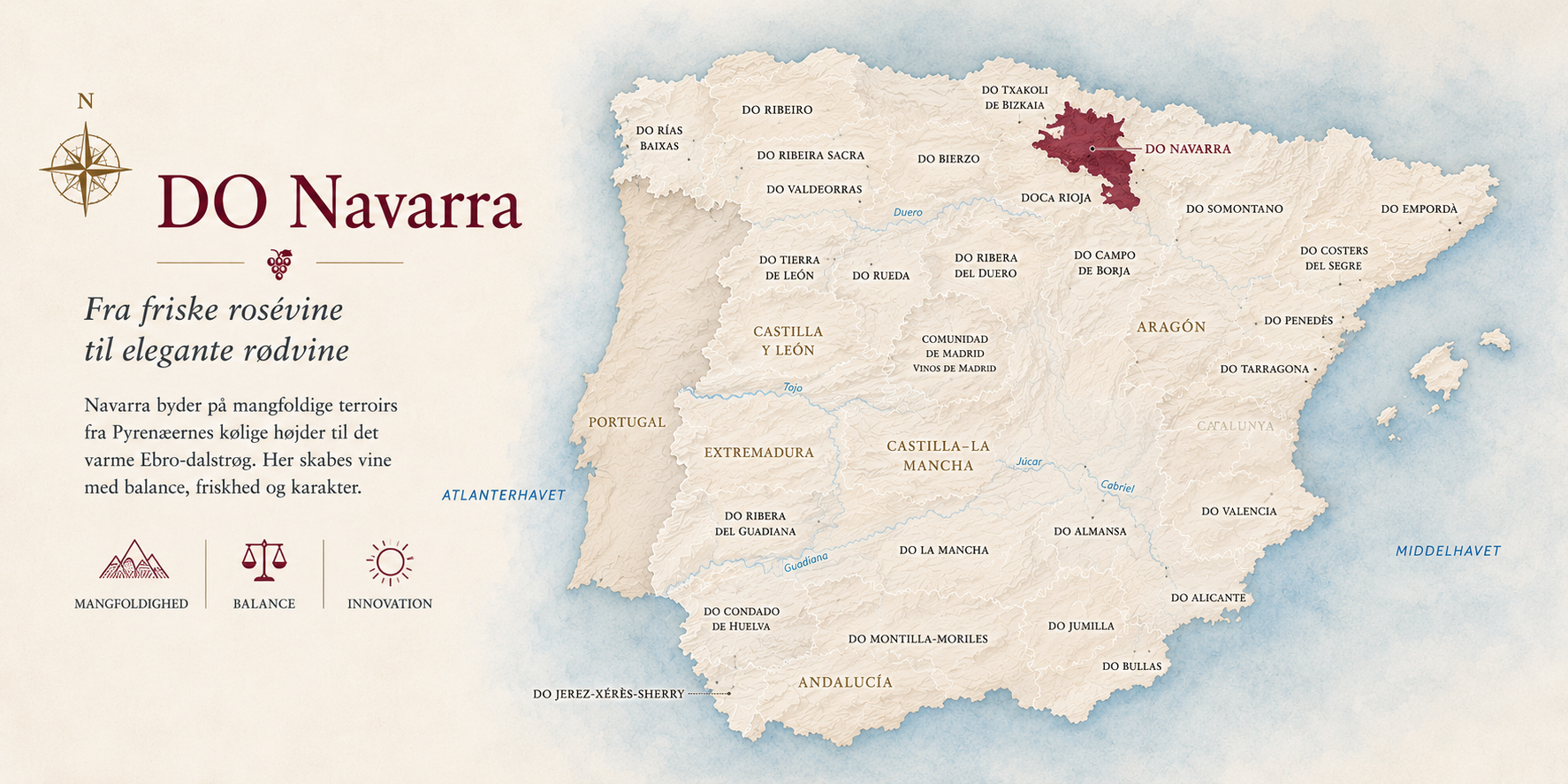 Do Navarra