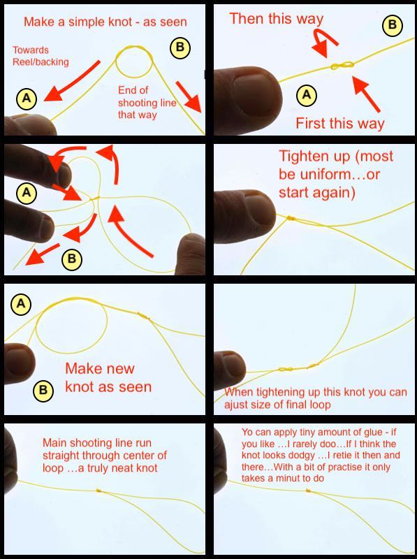 The old Fishermans knot A great knot for shooting lines