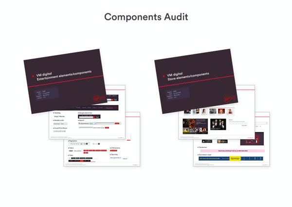 Components audit of the entertainment section and Virgin Media store