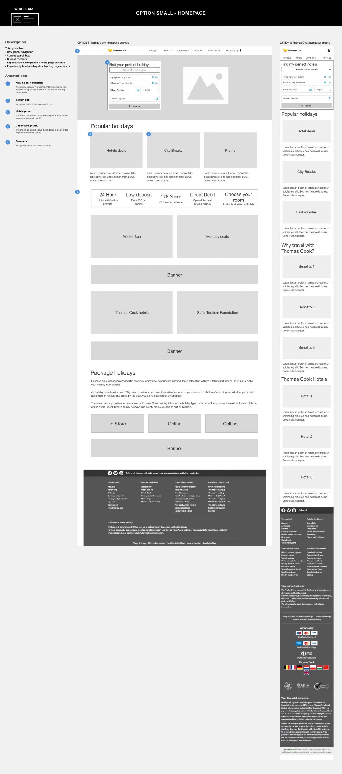 Wireframes of Option S