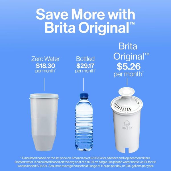 Brita UltraMax Large Water Dispenser with Elite Filter, BPA-Free, Replaces 1,800 Plastic Water Bottles a Year, Lasts Six Months or 120 Gallons, Includes 1 Filter, Kitchen Accessories, Large - 27-Cup - Image 23