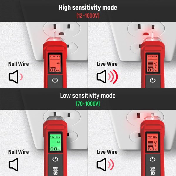 KAIWEETS Voltage Tester/Non-Contact Voltage Tester with Signal Percentage, Dual Range AC 12V/70V-1000V, Live/Null Wire Tester, Electrical Tester with LCD Display, Buzzer Alarm, Wire Breakpoint Finder - Image 16