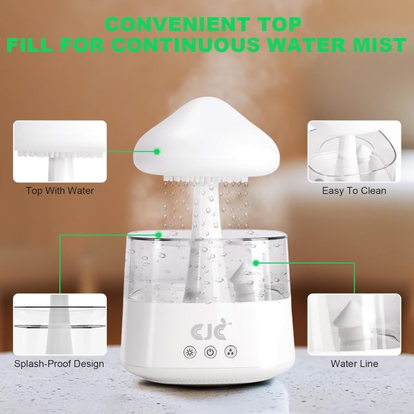 Humidifiers for Bedroom, 7 Color-Changing Led Night Lights, Aromatherapy Essential Oil Diffusers, Bedside Mushroom Water Drip Cloud Diffuser Adjustable-Auto-Shut Off (CH06, White) - Image 35