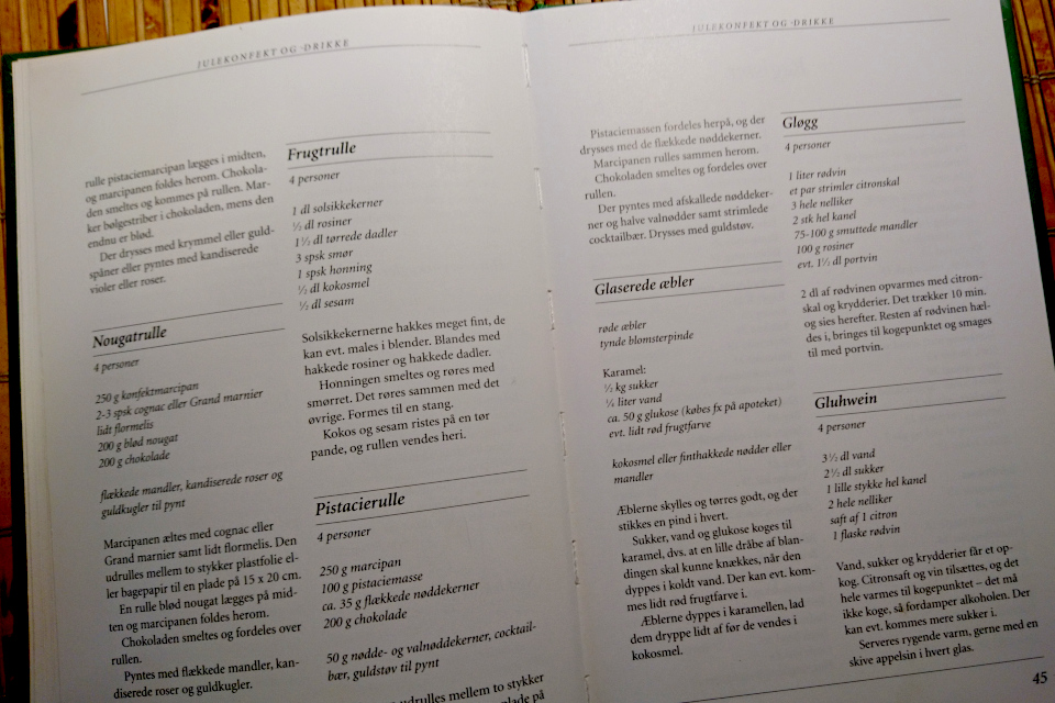 Рецепты глогг (Gløgg) и глинтвейн (Gluhwein) из поваренной книги Фрёкен Йенсен 