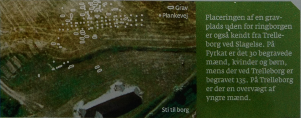 Погребенья викингов, Фуркат. Фото 11 июля 2019 г., Дания