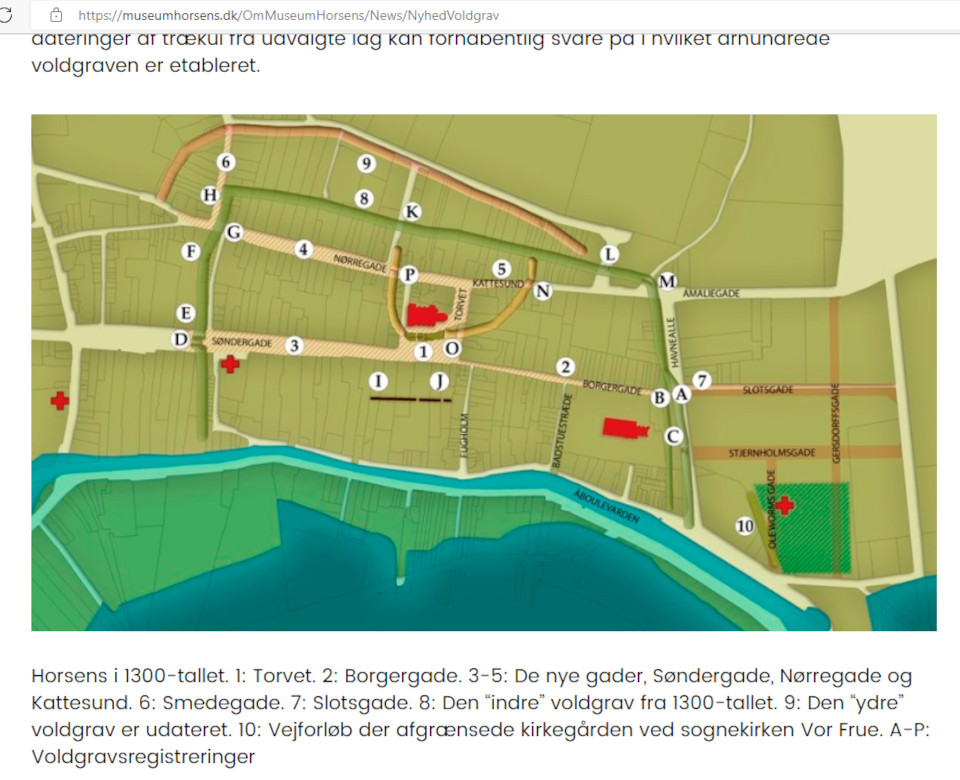 Voldgrav Horsens