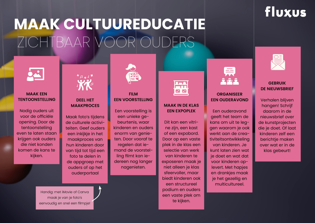 Infographic-Een-project-afsluiten