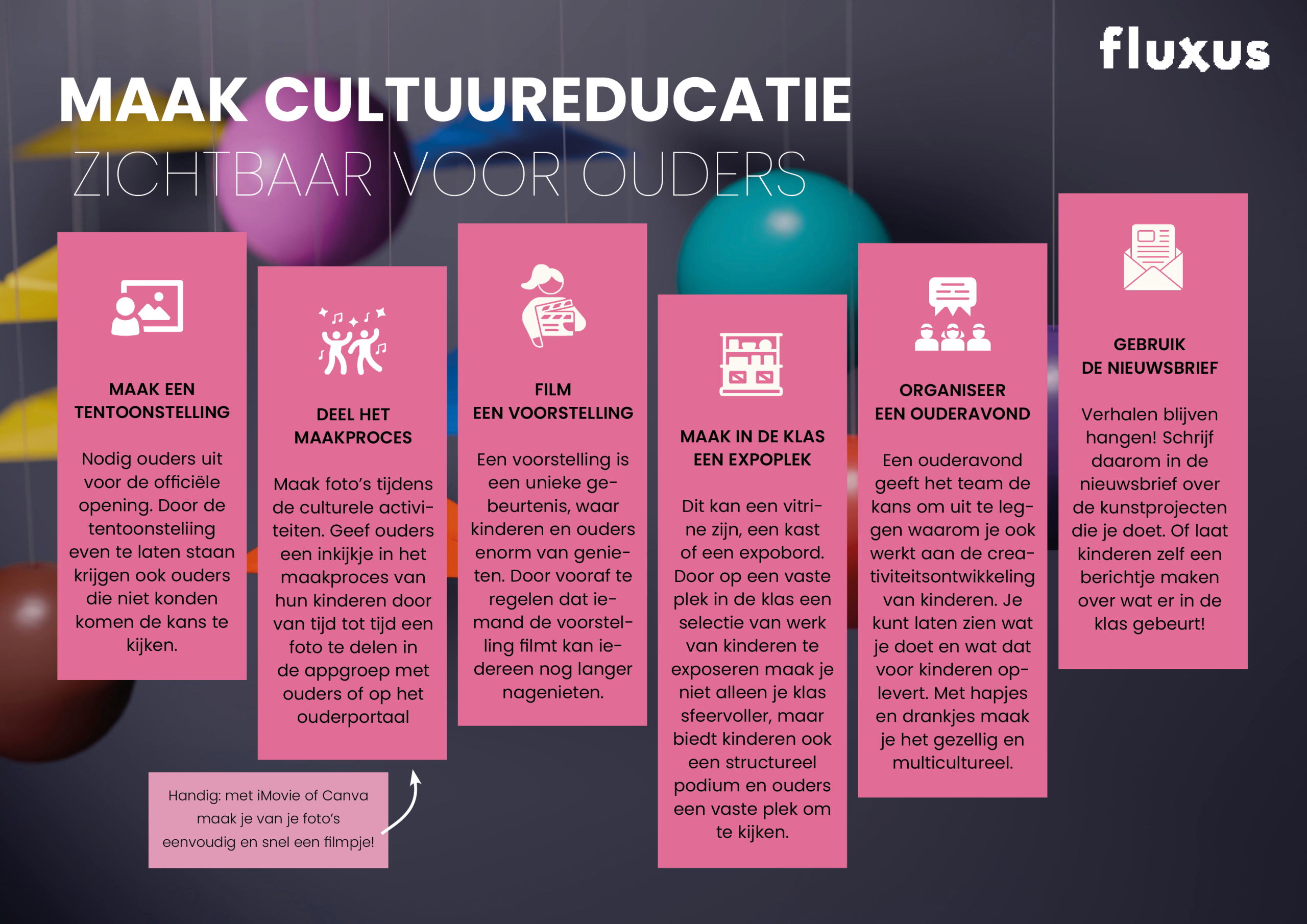 Infographic-Een-project-afsluiten